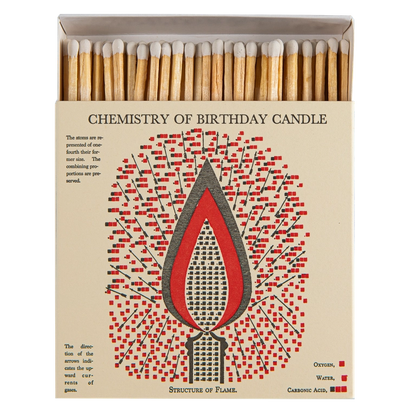 square matchbox